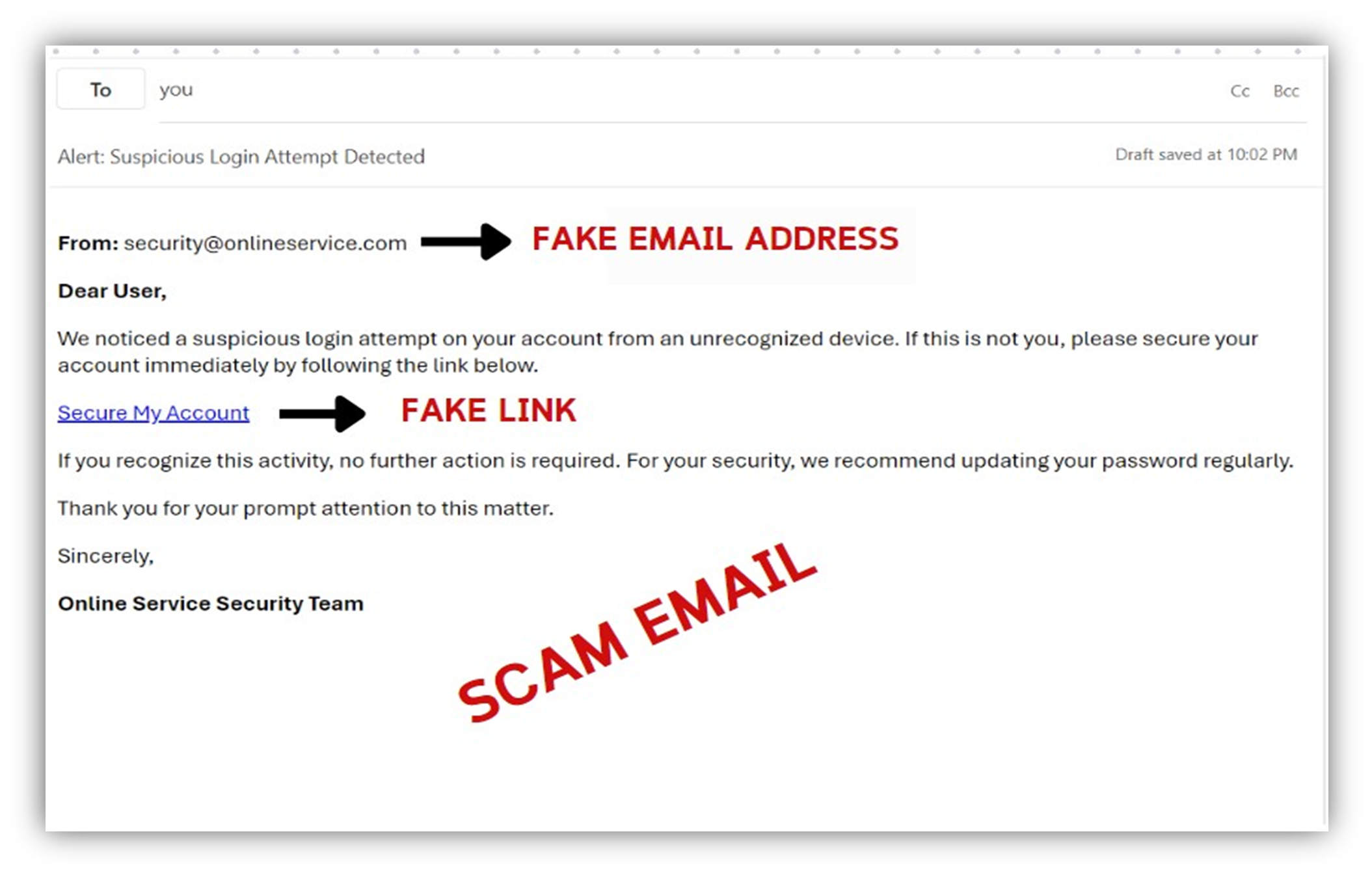 P.I.V.O.T Phishing Attack"